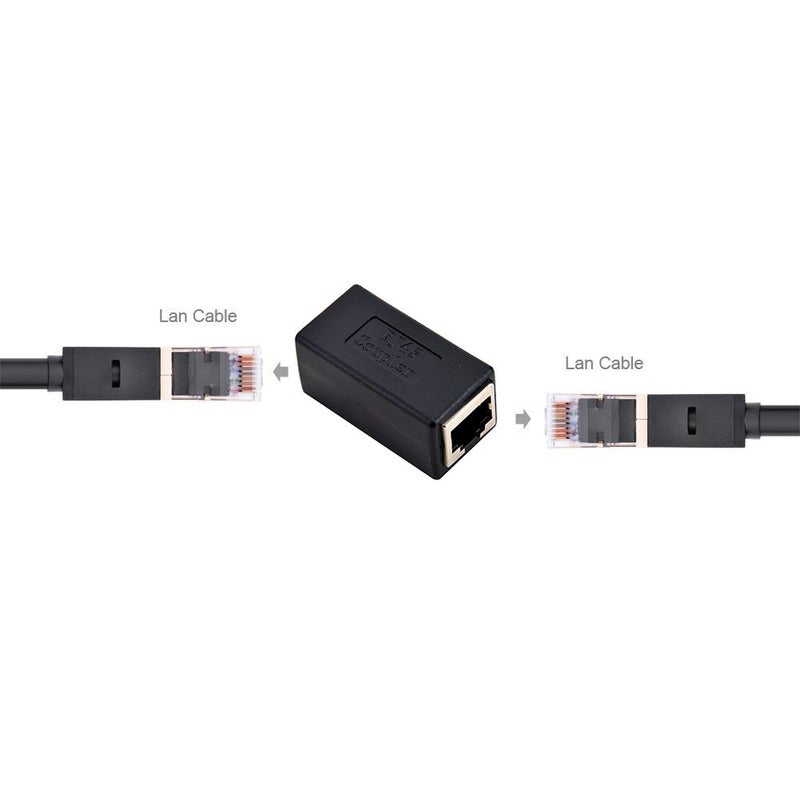Oxsubor RJ45 Coupler Ethernet Connectors Interface Cat 7 Cat6 Cat5 Cat5e RJ45 8P8C Network Keystone Jack in-Line Coupler Ideal for Extending The Ethernet Cables Female to Female (2PACK) - Image 4
